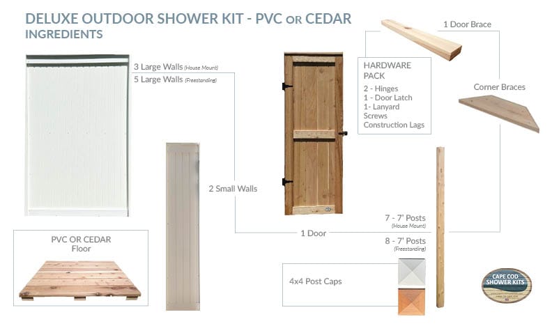 outside shower plans kits